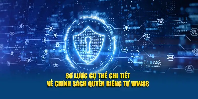 Sơ lược cụ thể chi tiết về chính sách quyền riêng tư WW88